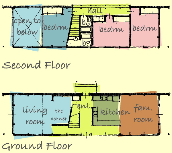 Catalog Modern House Plans By Gregory La Vardera Architect