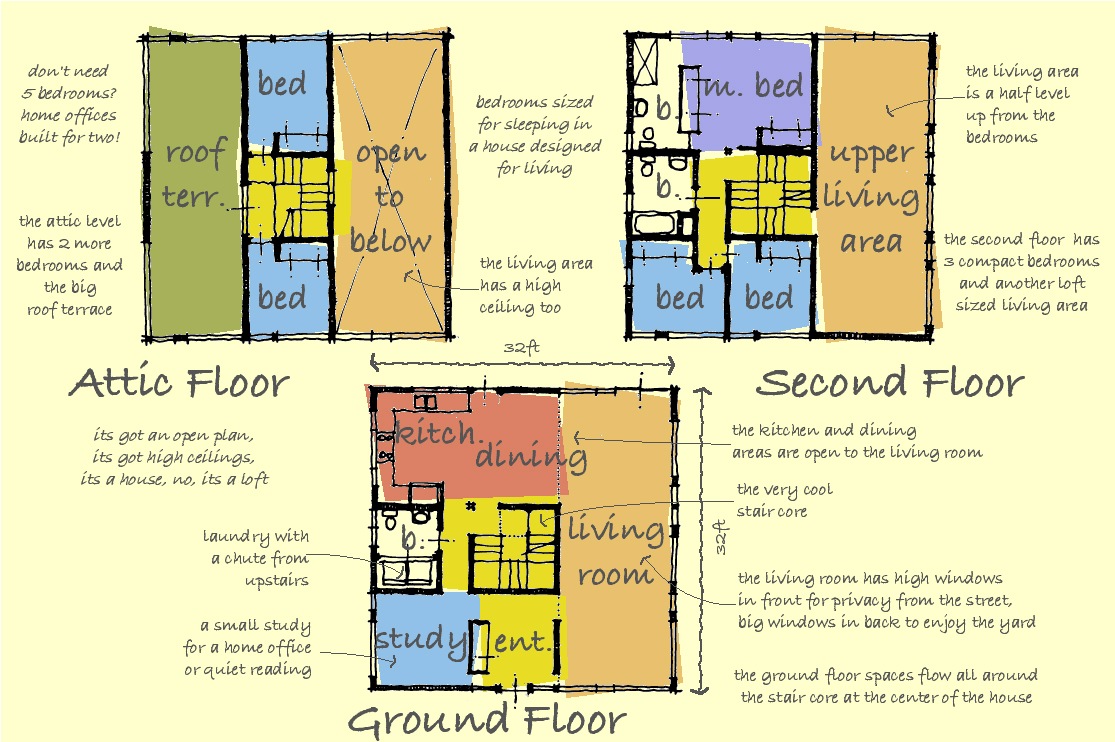 cube house floor plans