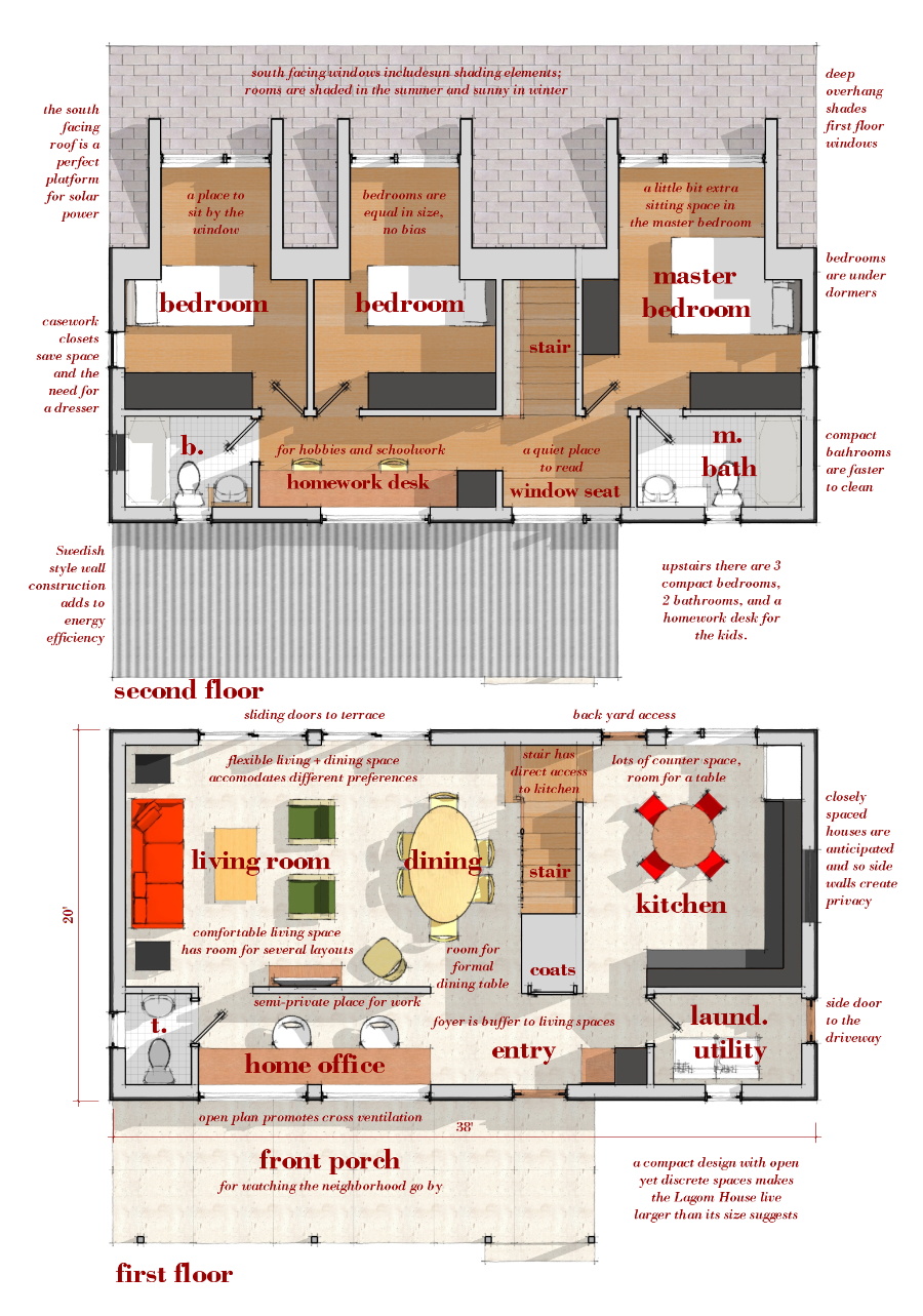 Swedish Floor Plans Swedish Floor Plans