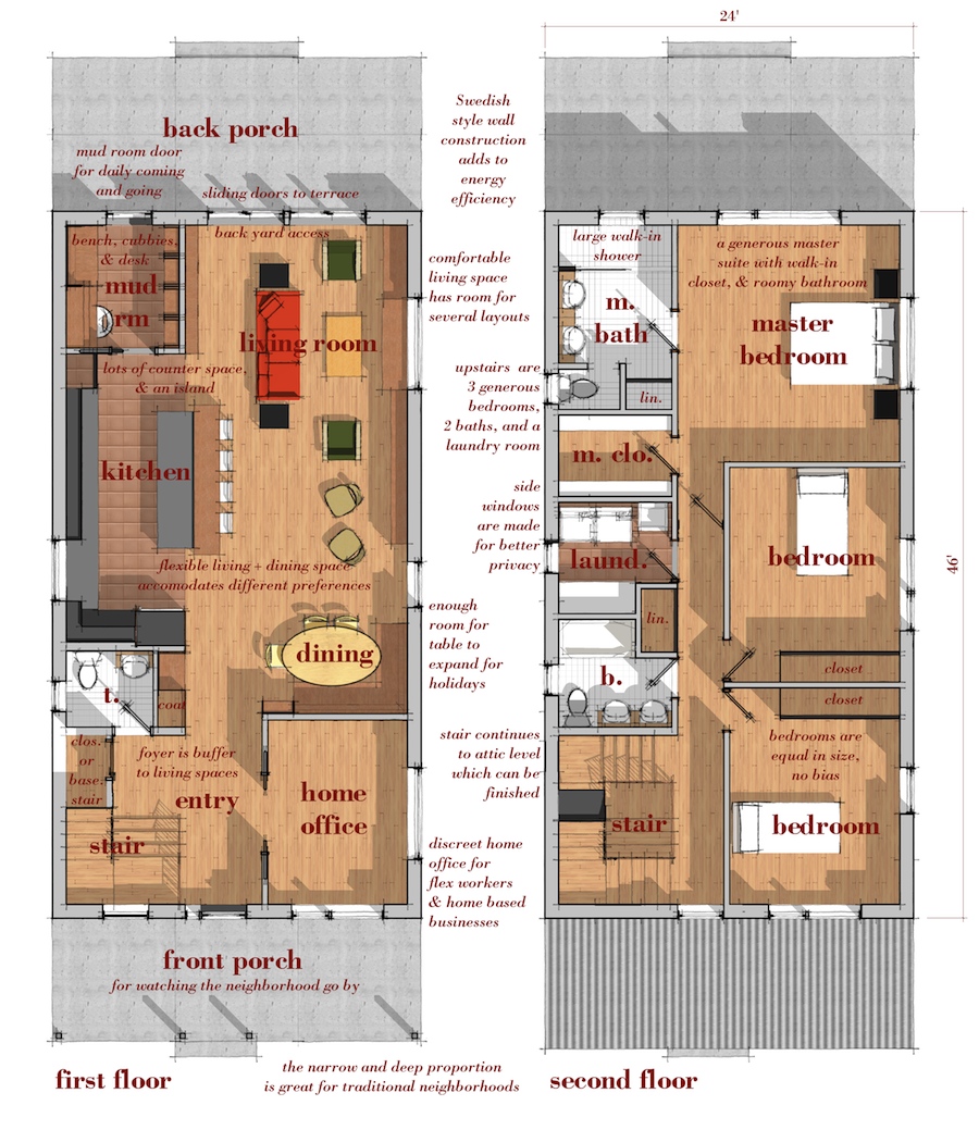 Energy Efficient House Plans